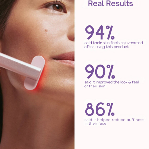 Beauty Delight™ Radiant 4-in-1 Skincare Wand